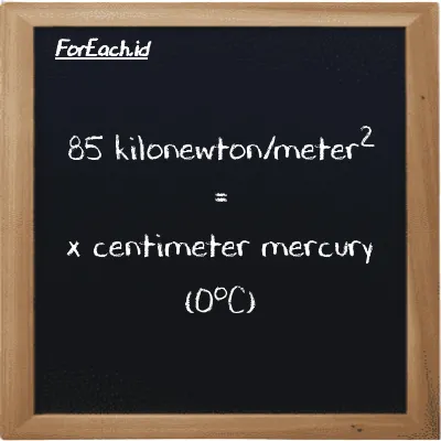 Example kilonewton/meter<sup>2</sup> to centimeter mercury (0<sup>o</sup>C) conversion (85 kN/m<sup>2</sup> to cmHg)